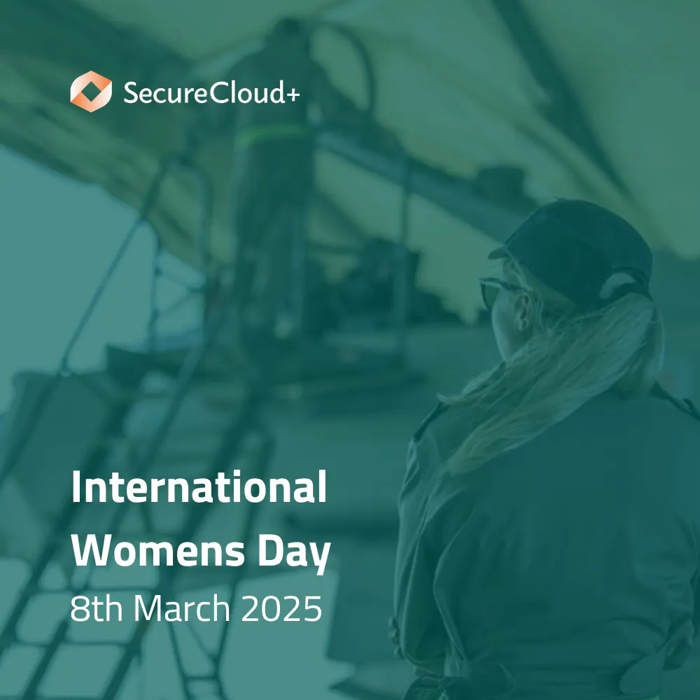 International women's day
